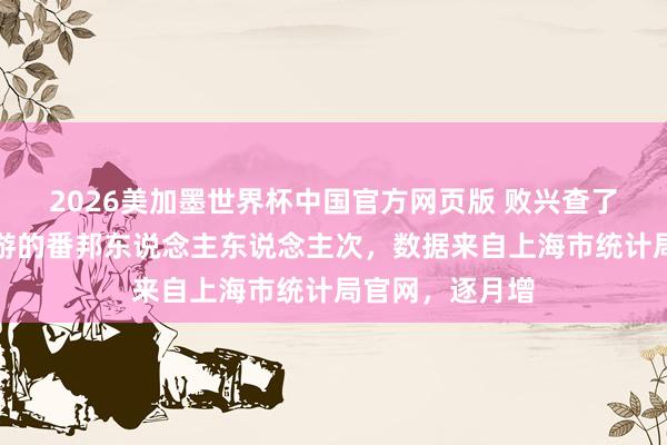 2026美加墨世界杯中国官方网页版 败兴查了下入境上海旅游的番邦东说念主东说念主次，数据来自上海市统计局官网，逐月增